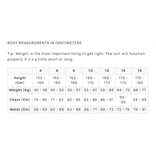 Billabong Synergy 5:4:3 Chest Zip Women Winter Wetsuit - Wild Black - Image 5