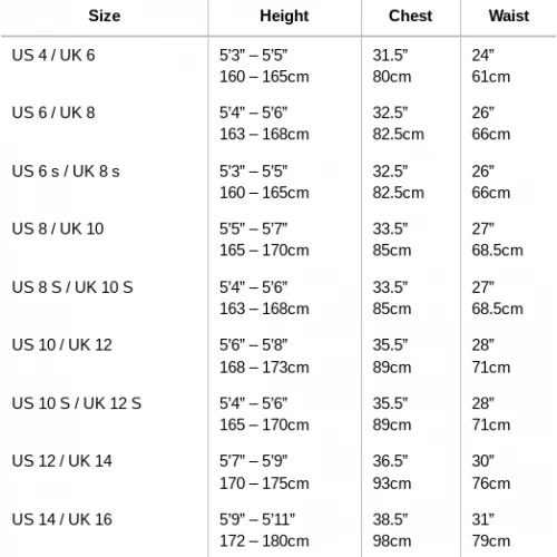 C-Skins Swim Research 4:3 Ladies Back Zip Wetsuit - Image 5