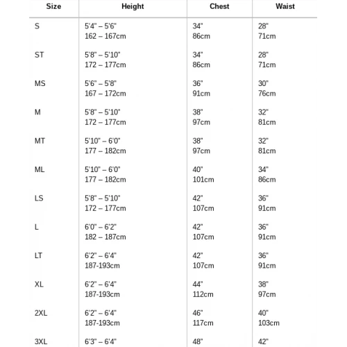 C-Skins Swim Research 4:3 Men Back Zip Wetsuit - Image 5