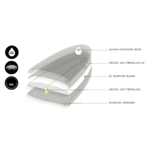 Sharp Eye Surfboards 6'0 Holy Toledo HT2.5 Futures - Image 8