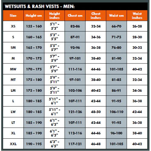 Typhoon Swarm Men 3:2 Wetsuit Back Zip Flatlock Graphite Black - Image 5